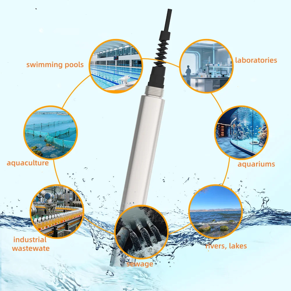 อุตสาหกรรม PH Meter pH Sensor ออนไลน์ pH Electrode 0-14pH Probe สําหรับการวัด pH RS485 ORP Controlle