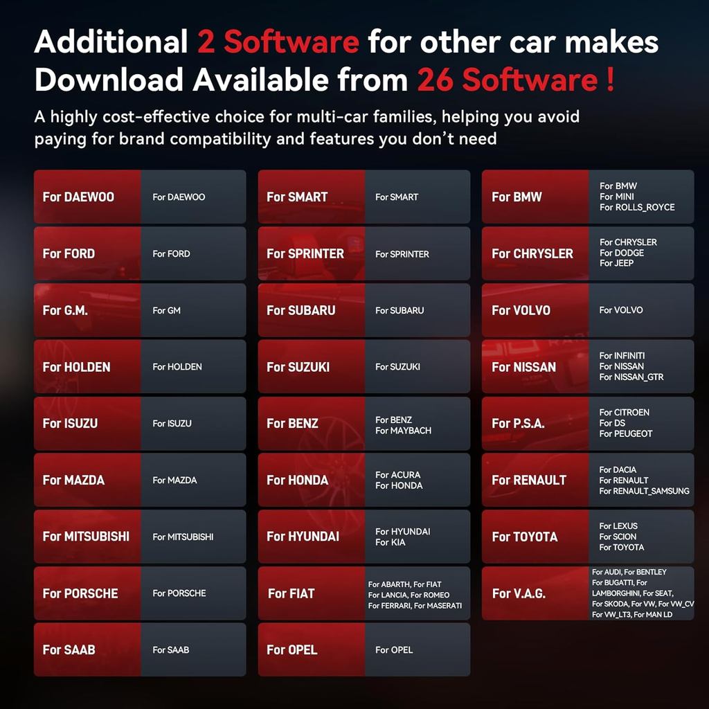 ICarsoft LR V4.0 ระบบเต็มรูปแบบ Bidirectional Scan เครื่องมือสําหรับ Most Land Rover/Jaguar และรถ 2 