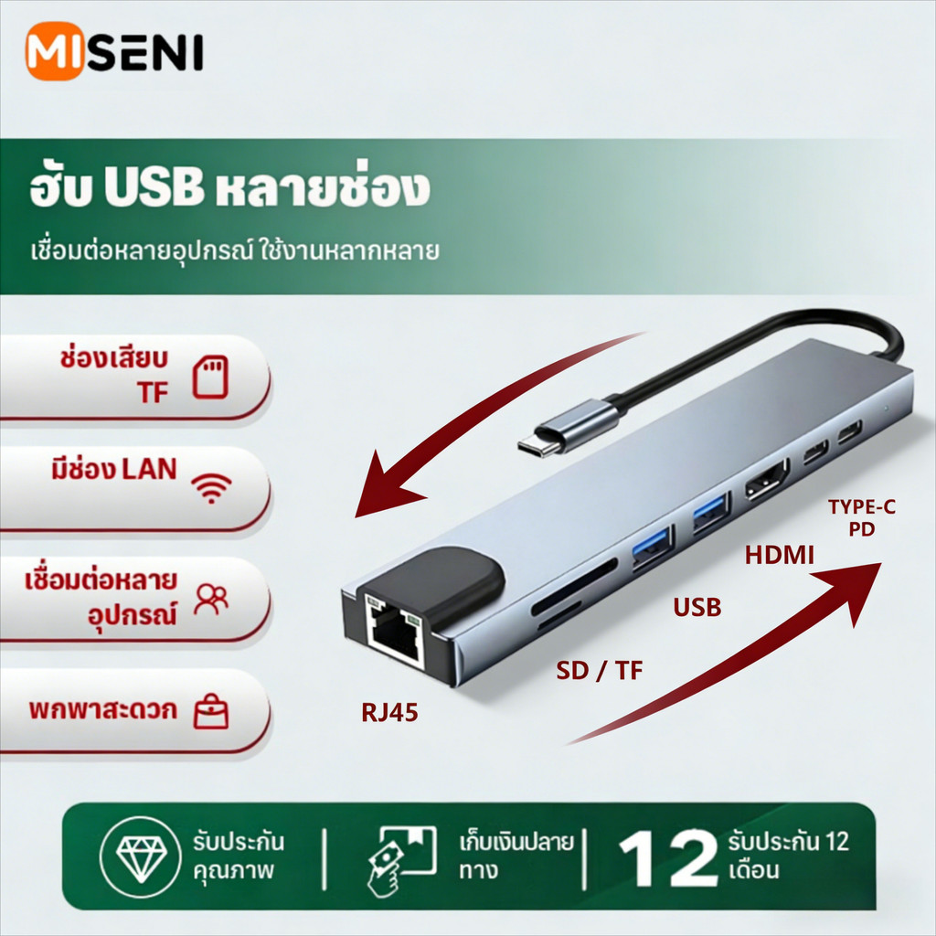 แท่นวาง 8-in-1 Type-c พร้อมอินเทอร์เฟซเครือข่าย HDMI 4K HD SD/TF HUB multi-function PC tablet univer