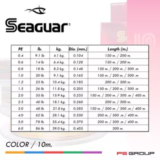 สาย PE X8 Seaguar Grandmax PE X 8BRAID สี Multi Color ตั้งแต่ความยาว 150m./200m./300m./400m.