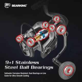 BEARKING ATHENA-SW Spinning Reel จานเกียร์ทองเหลือง ลดเกียร์สําหรับหล่อยาว 3000-6000 Series 11+1BB โลหะ Anti-sal & กันน้ําน้ําเค็ม Fishing Reel (15KG)