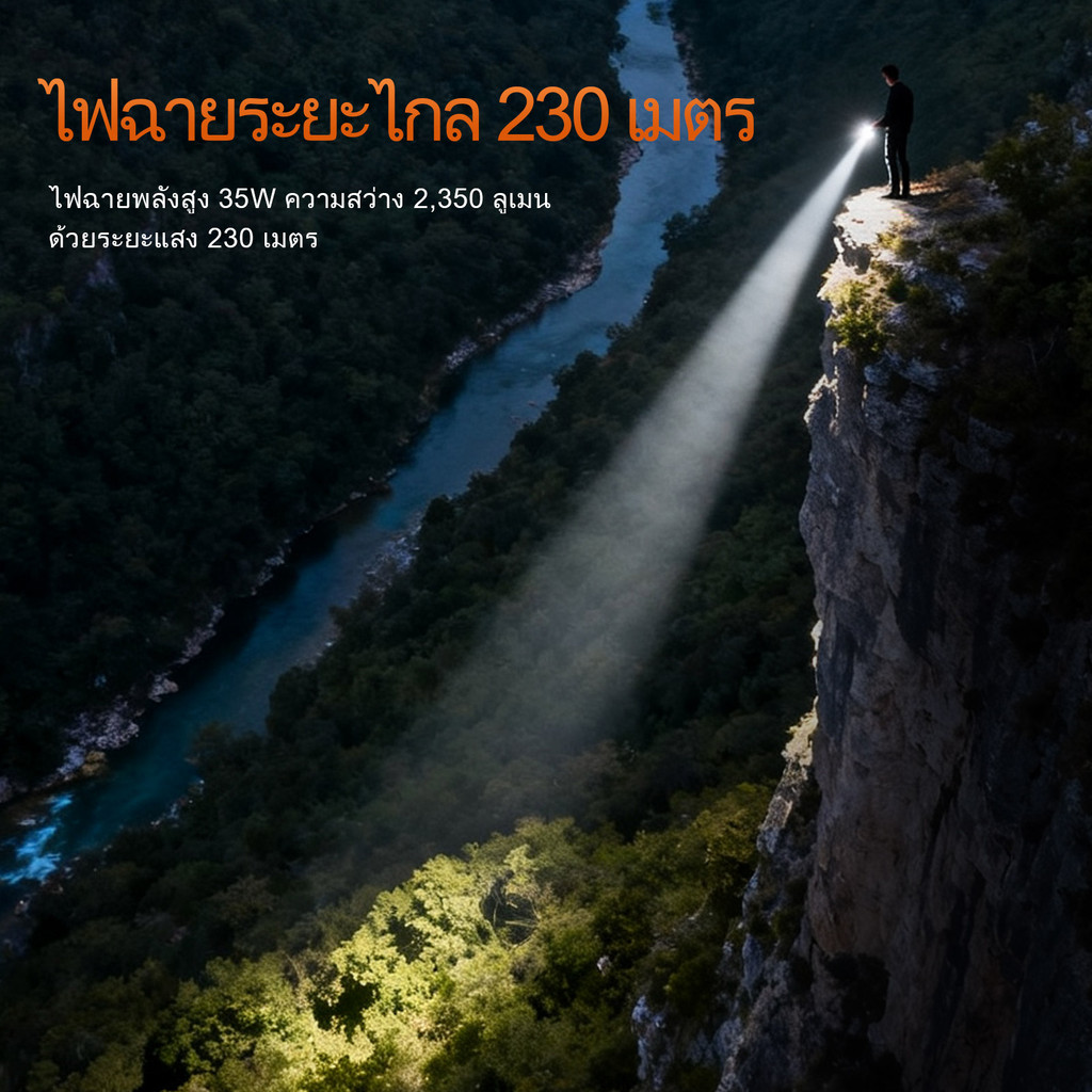 SUPERFIRE L24 35W Multi-gear ไฟฉายลูกปัด LED เจ็ดไฟทํางานมัลติฟังก์ชั่นแบบชาร์จไฟได้พร้อมจอแสดงผลเปอร์เซ็นต์แบตเตอรี่ — صورة 6