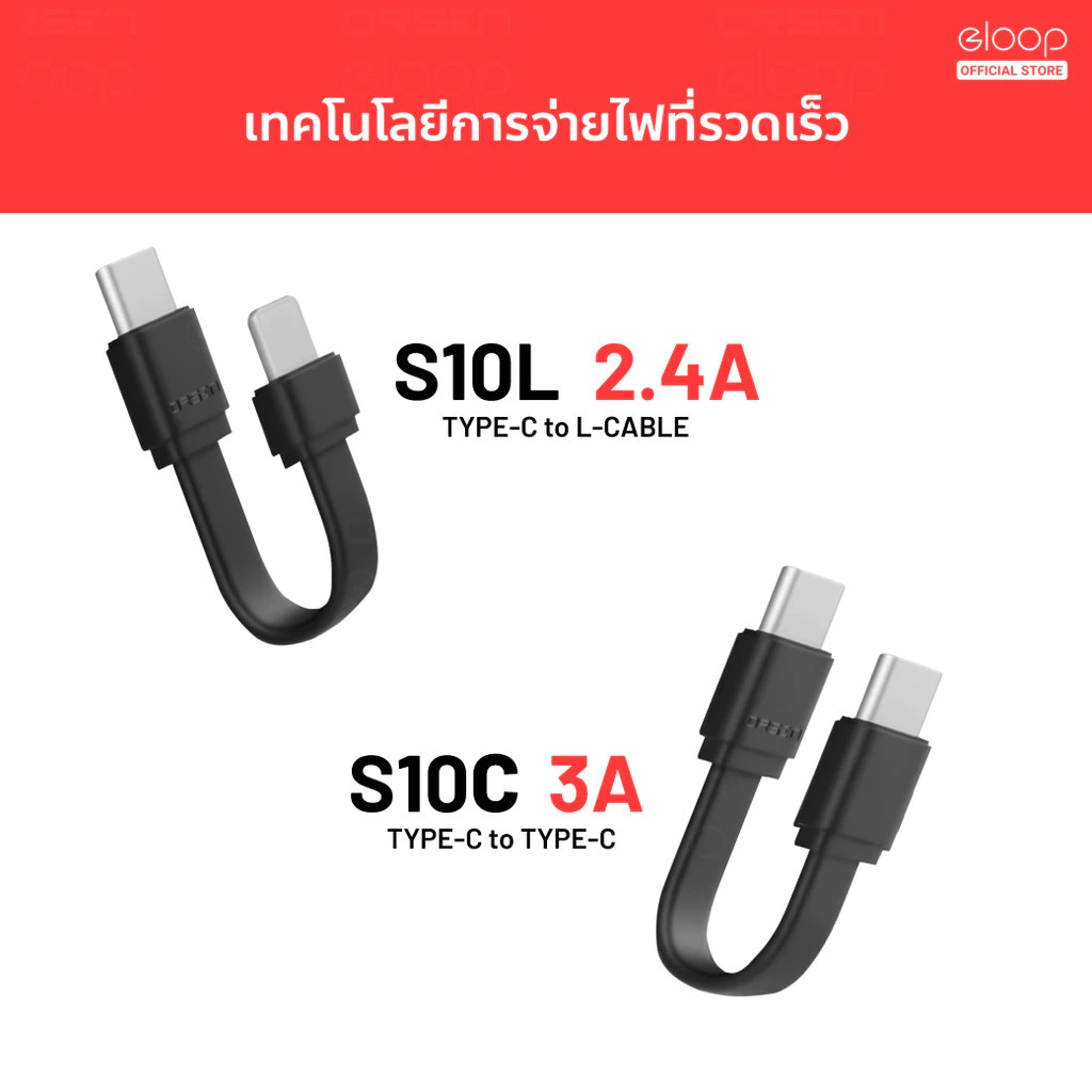 [ส่งด่วน] Orsen by Eloop EW54 แบตสำรอง Qi2 powerbank eloop ชาร์จไร้สาย Magnetic 10000mAh PD 20W thumbnail 10