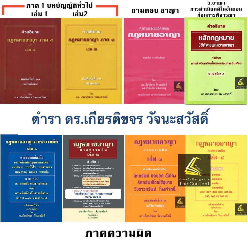 (ห่อปก) คำอธิบาย กฎหมายอาญา ภาค 1 / ภาคความผิด / ถามตอบอาญา / วิ.อาญา (ดร.เกียรติขจร วัจนะสวัสดิ์)