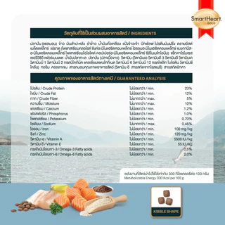[ถุงโรงงาน1กก][Farm&Ocean] Smartheart Gold สมาร์ทฮาร์ท อาหารสุนัข โต ไม่มีไก่ แพ้ไก่ทานได้ ไม่มีข้าวโพด บำรุงขน ไม่เค็ม