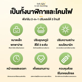 โคมไฟข้างเตียง โคมไฟหัวเตียง โคมไฟตั้งแคมป์ จอแสดงผลนาฬิกา แสงสว่าง 360° สลับระหว่างแสงโทนอุ่น/เย็นได้ด้วยปุ่มเดียว