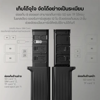 Ulanzi CR2 การ์ดรีดเดอร์ Card Reader เก็บ SD/TF USB-C โอนข้อมูล 312MB/s ใช้กับมือถือ คอม แท็บเล็ต