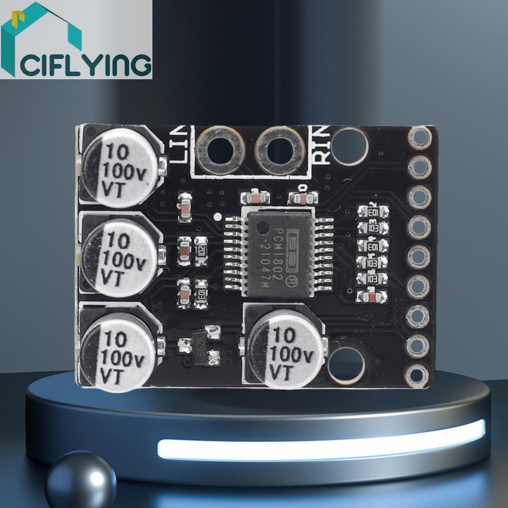 PCM1802 สเตอริโอ ADC Single-Ended Analog-Input ถอดรหัส 96kHz 24bit เครื่องขยายเสียง 3.3/5 V ADC ถอดร