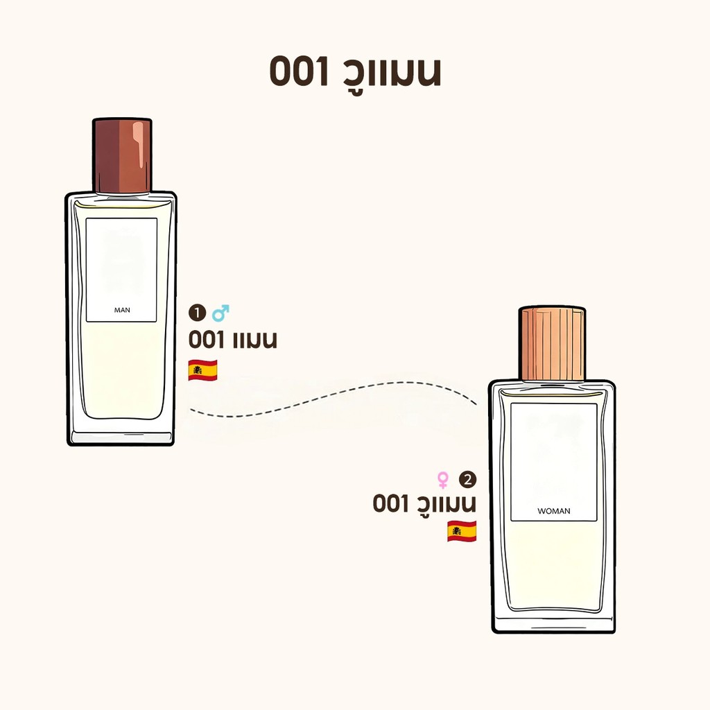 🎀น้ำหอมพกพา🎀 001 Man & 001 Woman EDT น้ําหอม unisex จัดส่งรวดเร็ว น้ําหอมเสน่ห์  น้ําหอมแท้