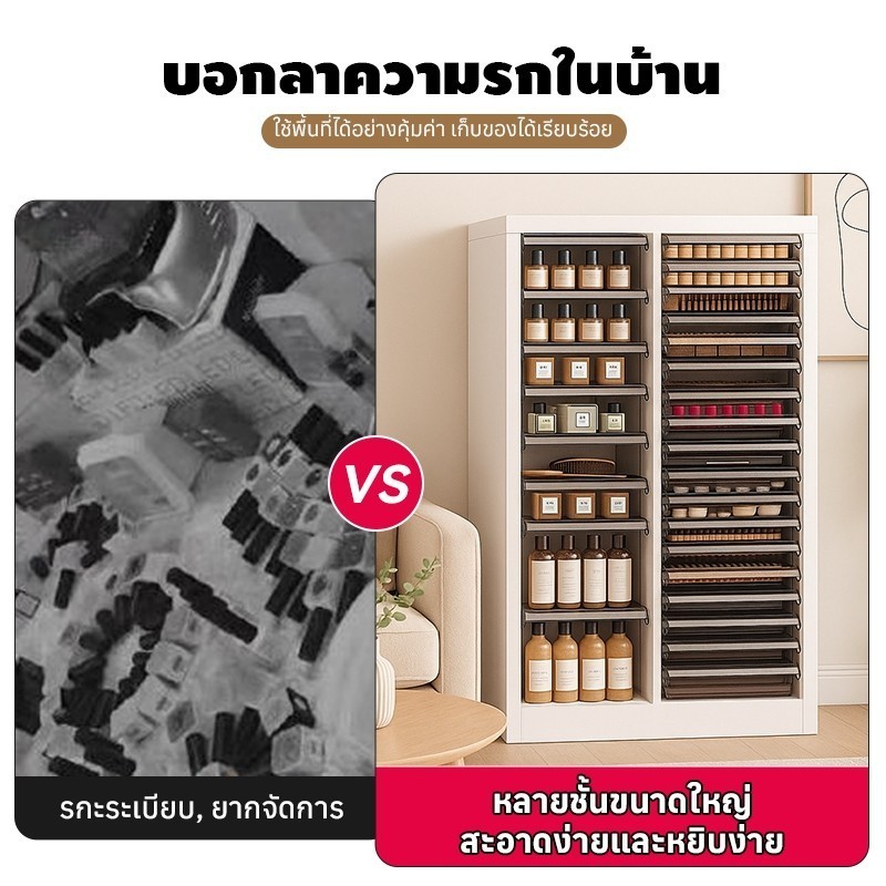 ตู้เก็บเอกสารขนาด A4 พร้อมลิ้นชักสำหรับจัดเก็บเจลทาเล็บ รูปที่ 2