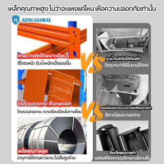 King Global ชั้นวางของหนัก 200 * 200 * 60 รับน้ําหนัก 250 กก. ชั้นวางในโกดัง ชั้นวางของ