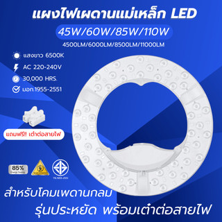 แผงไฟเพดาน LED แสงขาว 45w 60w 85w 110w (รุ่นบิ๊กโรล) แผ่นชิป LED โคมไฟเพดาน 220V แม่เหล็กในตัว