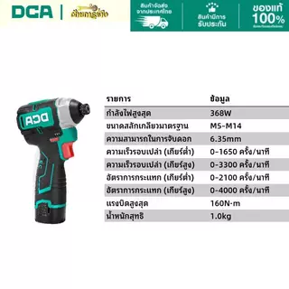 ไขควงกระแทก DCA 16V Brushless บอดี้เล็กน้ำหนักเบา ยิงสกรูไว งานช่างตัวจริงต้องมี ADPL16-158(TYPE E)