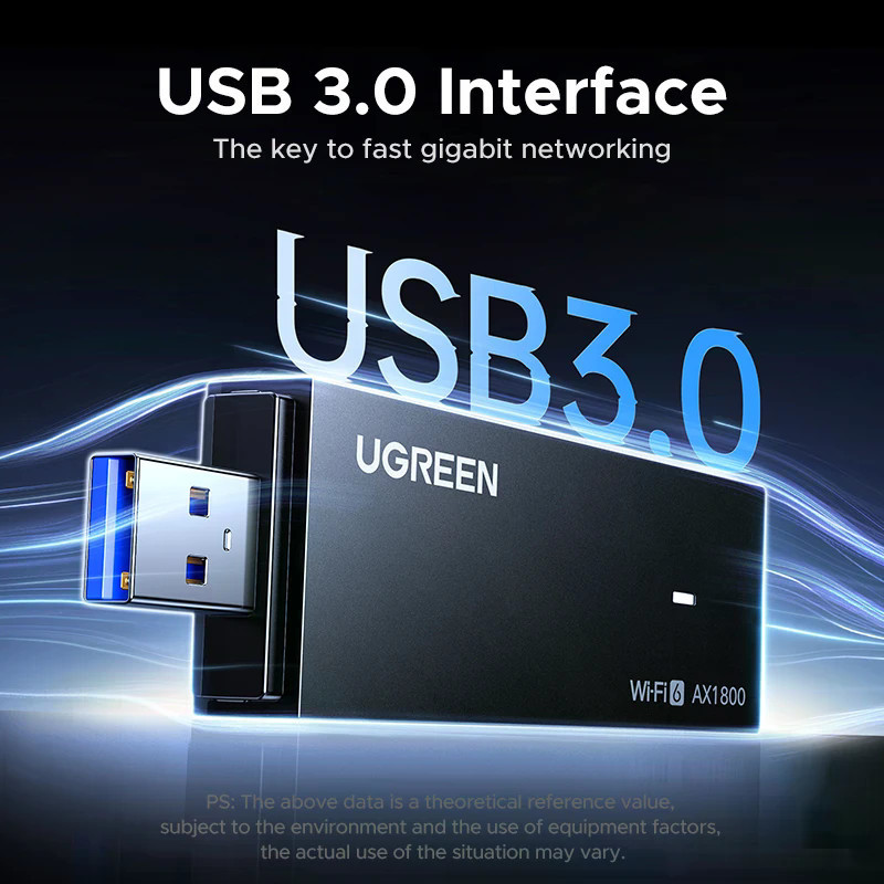 UGREEN อะแดปเตอร์ดูอัลแบนด์ WiFi USB AX1800 WiFi6 5G 2.4GHz การ์ดเครือข่ายรับสัญญาณ