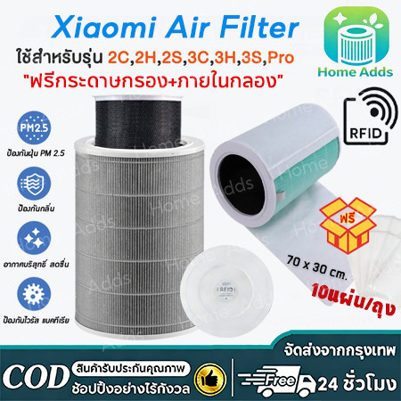 (มี RFID)ไส้กรองอากาศ สำหรับ Xiaomi รุ่น 2S / 2H / 3H / Pro / 2C / 3C / Smartmi ไส้กรอง สำหรับ Xiaom