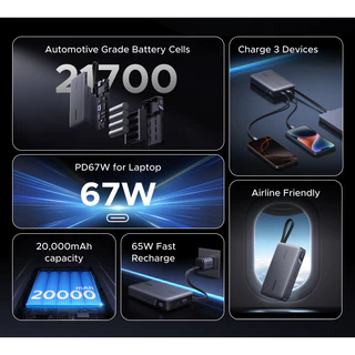 UGREEN Power Bank ชาร์จเร็ว PD 67W 20000mAh แบตสำรอง รองรับการชาร์จ Apple / Samsung รุ่น 85166B