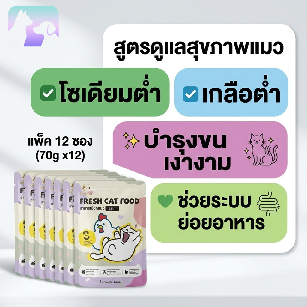 ⚡️ส่งไว! (12 ซอง) Ketzuzu อาหารเปียกแมว เนื้อบดมูส อุดมด้วยวิตามิน ขนาด 70 กรัม