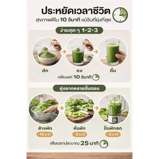 ผงผักเคล ออร์แกนิค 100% ขนาด 100 กรัม ไฟเบอร์สูง วิตามิน K, A และ C
