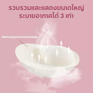 underwear ฟองน้ำเสื้อใน ฟองน้ำคุณภาพ นุ่มนิ่มระบายอากาศได้ดี มีความหนา4cm.ให้เลือก