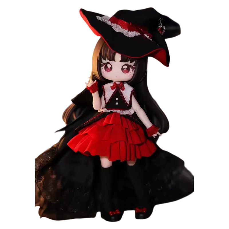 Thumbnail 6