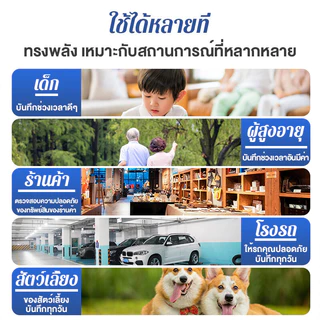 กล้องวงจรปิดจิ๋ว WIFI ประสานเสียงวิดีโอ กล้องมินิ เล็กง่ายต่อการวาง กล้องวงจรปิดไร้สาย เห็นกลางคืน กล้องวงจรมินิ