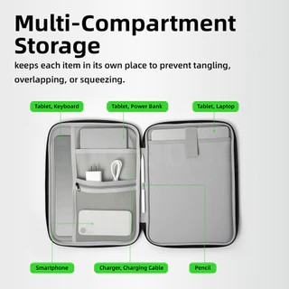 GOOJODOQ Waterproof กระเป๋าเก็บของ Multi layer Partition Layout Buffer Protection มีจําหน่าย 11 และ 13 ขนาด