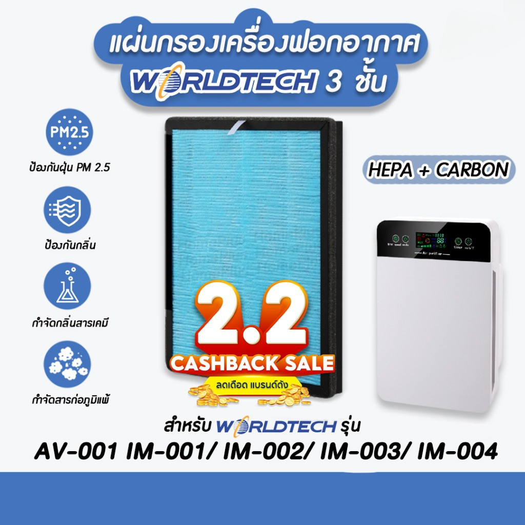 ไส้กรองสําหรับเครื่องฟอกอากาศ รุ่น AV-001 IM-001, IM-002, IM-003, IM-004 ไส้กรอง AVANA
