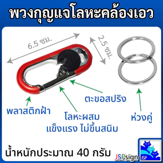 พวงกุญแจรถยนต์ โลหะผสม แข็งแรง ทนทาน มีตะขอคล้องเอวได้ พวงกุญแจโลหะ Keychain สำหรับรถ/บ้าน (สีแดง/ดำ/น้ำเงิน)