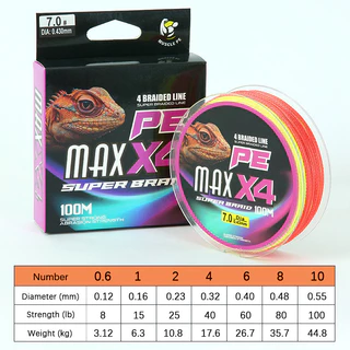Fun Frog สายตกปลา สาย PE ถัก 4 สาย pe x4 หลากสี ยาว 100 เมตร เหนียว ทน สายพีอี พร้อมส่งในไทย Fishing Line