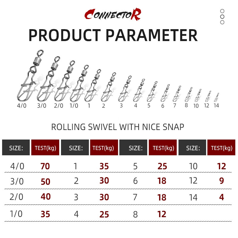 BEARKING 50PCS Pike Fishhook Lure อุปกรณ์ตกปลา Connector แบริ่ง Pin Rolling หมุนสแตนเลส Snap Swivels Tackle