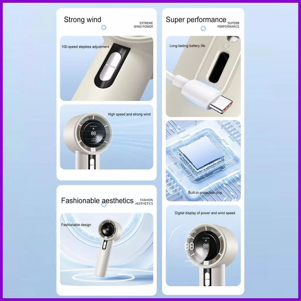 พัดลมมือถือ Digital Display ปรับได้ 100 ระดับ thumbnail 4