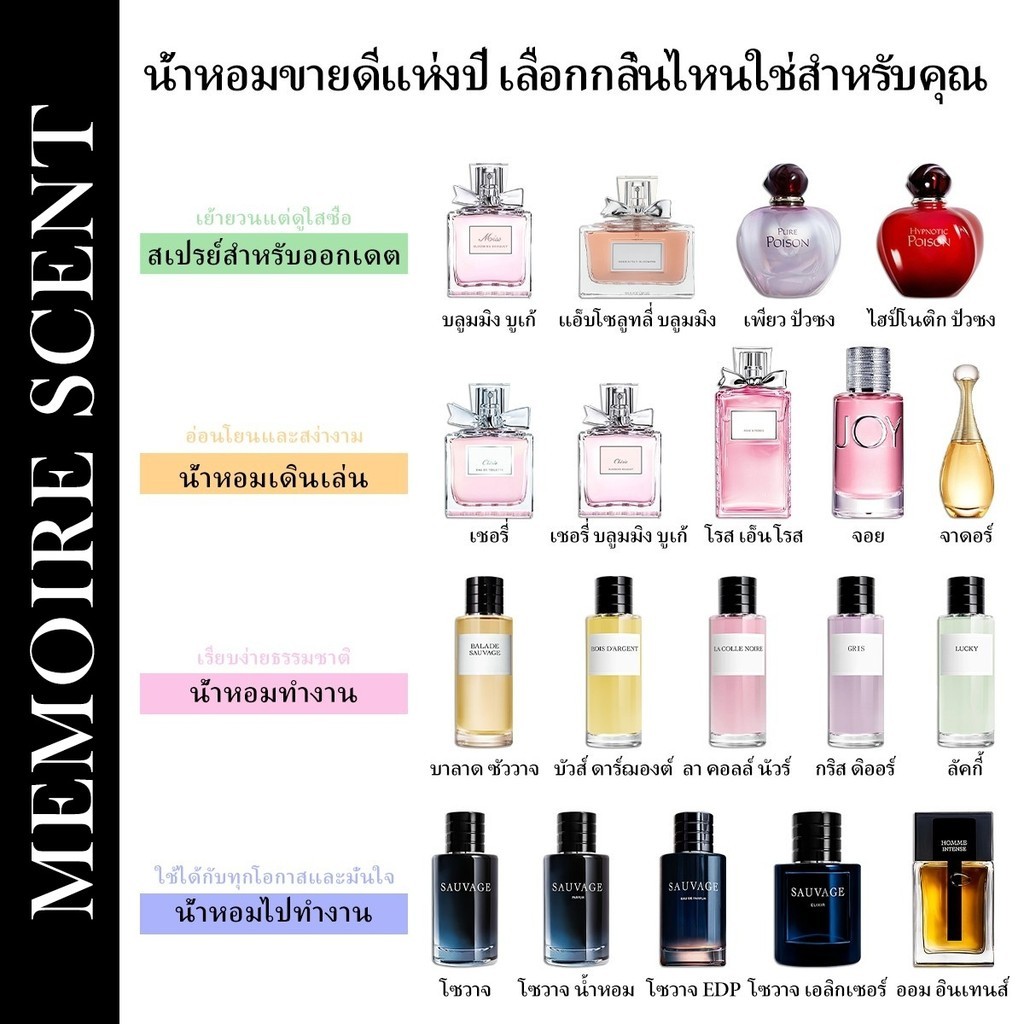 【พร้อมส่ง✈️】แท้💯% s.auvage & h.omme I.ntense & b.looming b.ouquet EDT\EDP 2ml/5ml/10ml น้ำหอมผู้ชาย น้ำหอมผู้หญิง