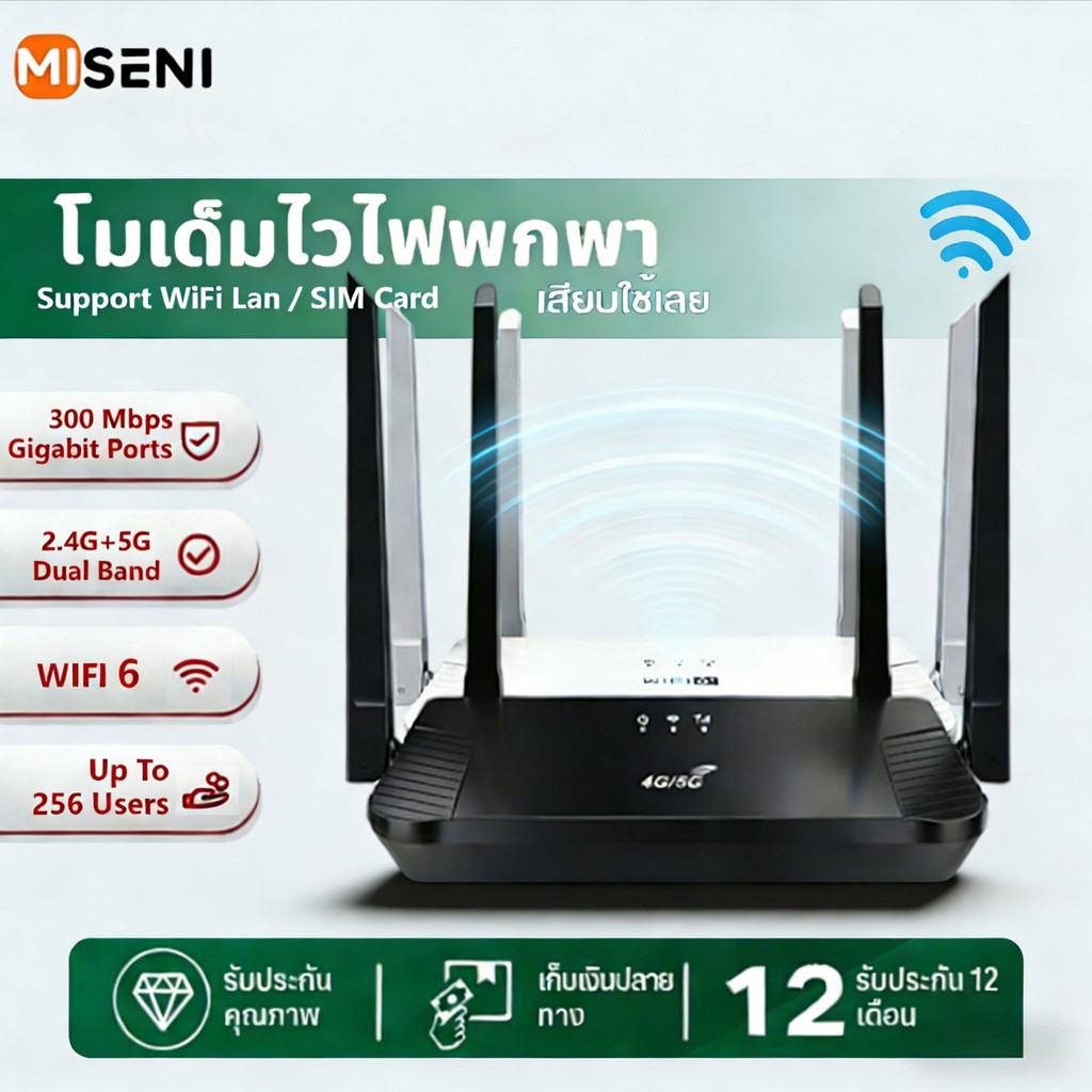 4เสาอากาศ เร้าเตอร์ใส่ซิม AIS/DTAC/TR ใช้ได้กับซิมทุกค่าย300Mbps 4G/5G WIFI routerปลั๊กแอนด์เพลย์ 20