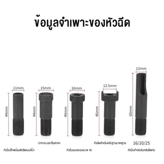 🎉มีสินค้าในสต๊อก NailTask DCCN90S2 ปืนยิงตะปูไฟฟ้า ใช้พลังงานจากแบตเตอรี่ Makita มาพร้อมกล่องเครื่องมือและตะปู 1500 ตัว