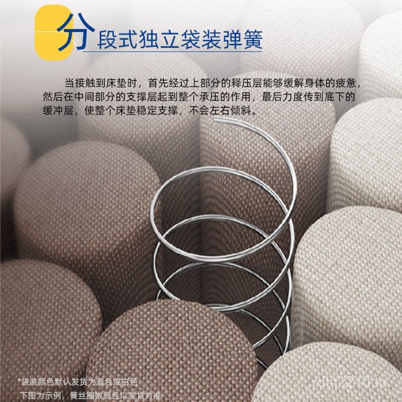 Hotel Soft Cushion Vienna Memory Latex ที่นอนในครัวเรือน B & B ที่นอน Simmons Apartment ที่นอนผ้าฝ้า