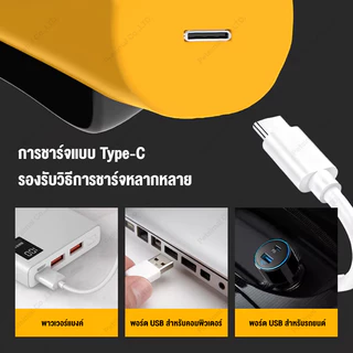 กรรไกรไร้สาย กรรไกรไฟฟ้าแบตเตอรี่ (แบตเต็ม2000mAh) เครื่องตัดแบตเตอรี่ไร้สาย เครื่องตัดผ้าพกพา ช่างตัดเสื้อ กรรไกรไฟฟ้า