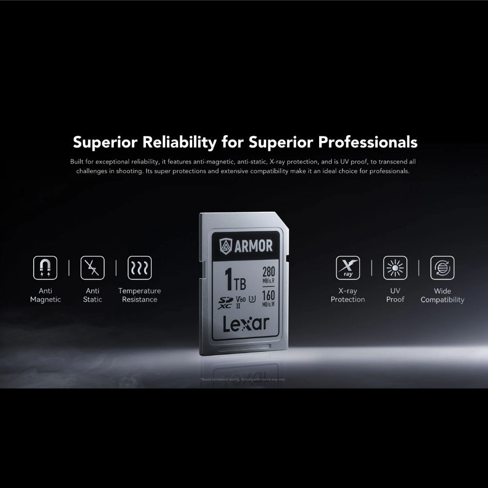 Lexar ARMOR SILVER PRO SD Card 128GB UHS-II V60 280MB/s กันน้ำ IP68 ประกัน Lifetime ราคา ถูกที่สุด ดีลบีเคเค แกลเลอรีภาพที่ 3