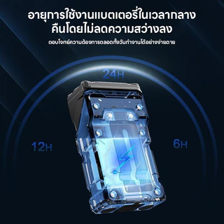 ไฟพวงกุญแจแม่เหล็กหมุนได้ USB ชาร์จสุด ๆ สว่าง ไฟฉายคลิปหมวกสำหรับตั้งแคมป์ตกปลาฉุกเฉิน