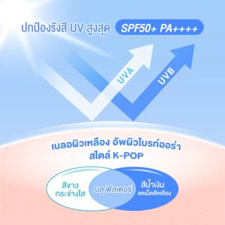Sunplay Skin Aqua Tone Up UV SPF50+ PA++++ Blue 70g ซันเพลย์ สกิน อะควา กันแดดหน้าป๊อป สีบลู 70ก.