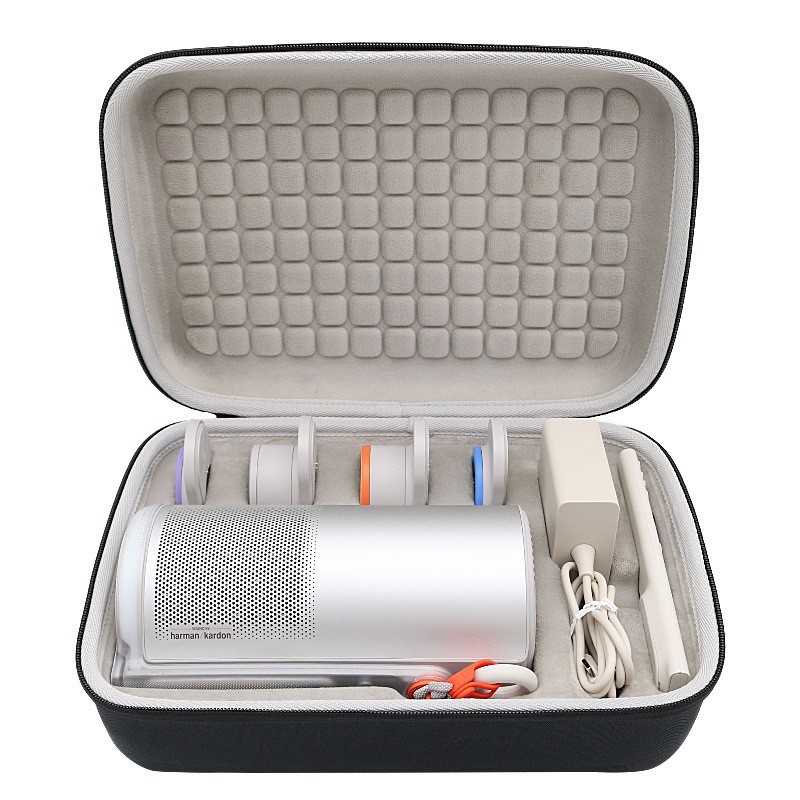 เหมาะสําหรับ XGIMI Play6 กระเป๋าเก็บโปรเจคเตอร์กล่องเก็บ Play6e กระเป๋าถือแบบพกพากระเป๋าป้องกันกรณี 