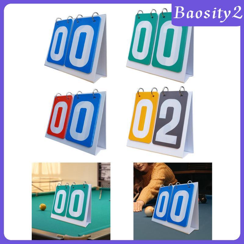 [Baosity2] Sports Dashboard MANUAL SCORE CARDS SCORE BOARD FLIP NUMBER SCORE BOARD FOOTBALL