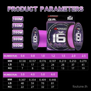 YGK G-Soul สายตกปลา PE ถัก 16 Strands ความแข็งแรงสูงสำหรับการตกปลาปลาคาร์พ