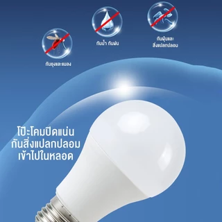 โคมไฟประหยัดพลังงานหลอดไฟไฟ LED DC 12V โคมไฟ Led 3W 6W 9W 12W 15W 18W สำหรับกลางแจ้ง E27หลอดไฟ Led