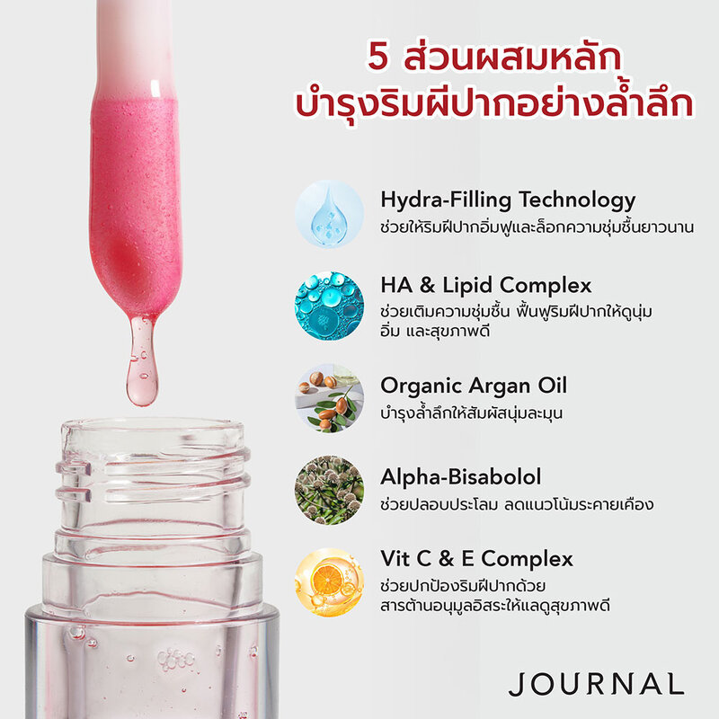 Journal Lip Oil 5ml เจอร์นัล ลิปออยล์ ราคา ถูกที่สุด ดีลบีเคเค แกลเลอรีภาพที่ 7