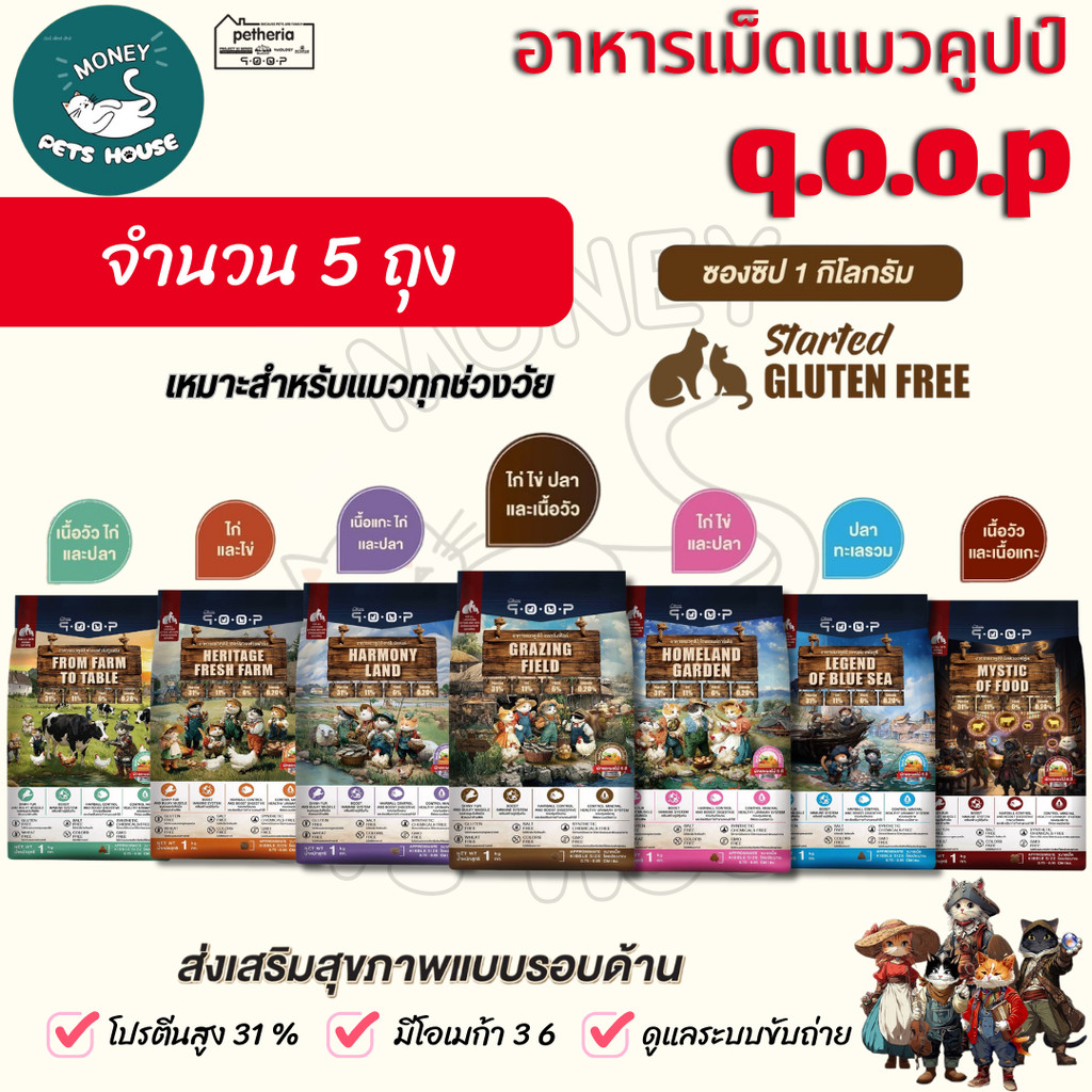 [ 5 ถุง ]  อาหารแมวคูปป์ qoop By petheria กลูเต็นฟรี โปรตีน 31%  ไม่เค็ม  เกรดพรีเมียม