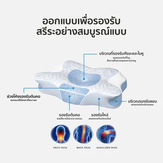 TEMPSoft หมอนGadget 3D ORTHOPEDICS Memory Foam Deep Sleep Pillow รองรับต้นคอ หลับลึกจริง