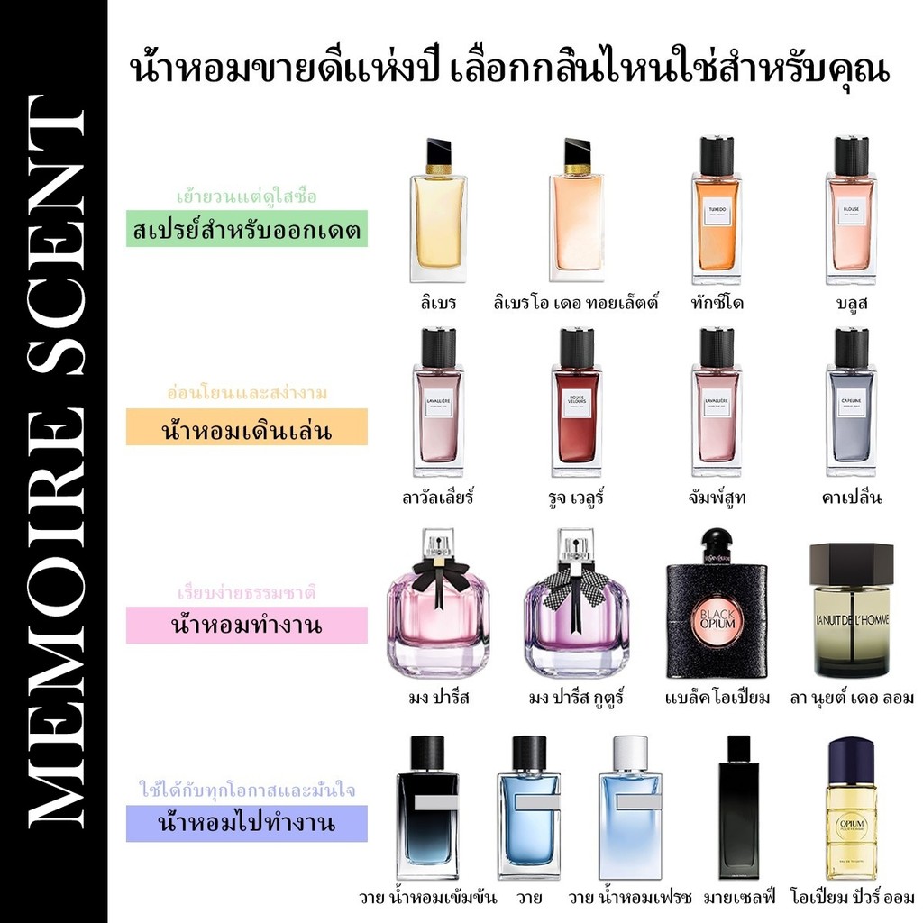 【พร้อมส่ง✈️】แท้💯% Y Eau de Parfum & Libre & Paris Couture EDT\EDP 2ml/5ml/10ml น้ำหอมผู้ชาย น้ำหอมผู้หญิง