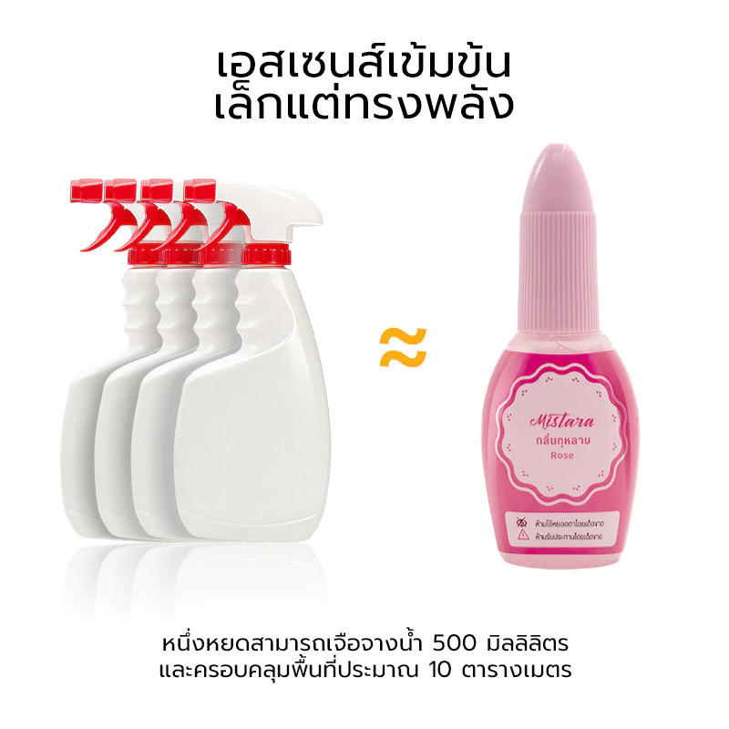 น้ำหอมดับกลิ่นชักโครก 20ml หยดในโถ ดับกลิ่นส้วม thumbnail 9