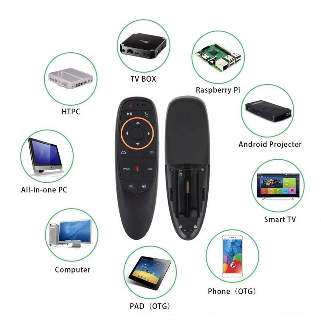 ⭐รีโมท G10S PRO เสียงไร้สาย 2.4G Air Mouse Gyro IR สำหรับ H96 Max X3 Android TV ควบคุมทีวีได้สะดวกสุ
