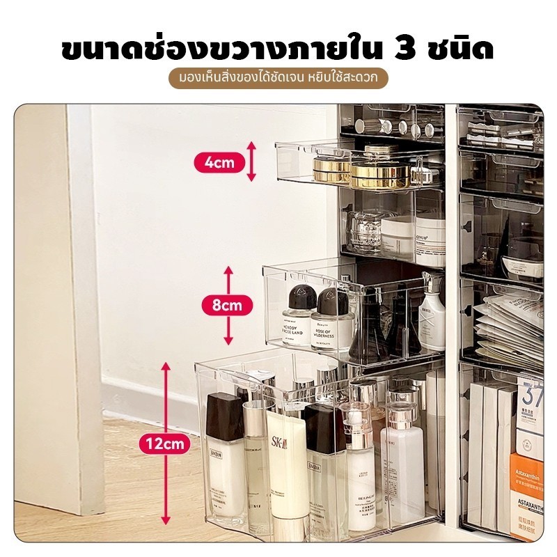 ตู้เก็บเอกสารขนาด A4 พร้อมลิ้นชักสำหรับจัดเก็บเจลทาเล็บ รูปที่ 5
